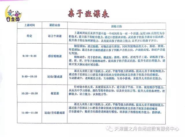 天津自閉癥康復機構